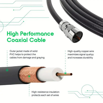 SkyBeam™ – Langaton HD- ja 4K-antenni kirkkaalle televisiolle