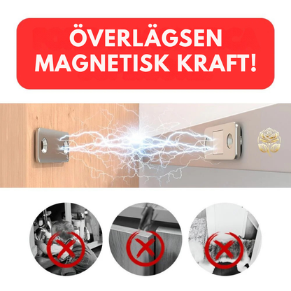 MagnetLock™ – Diskreetti turvallisuus jokaiselle kaapille ja laatikolle