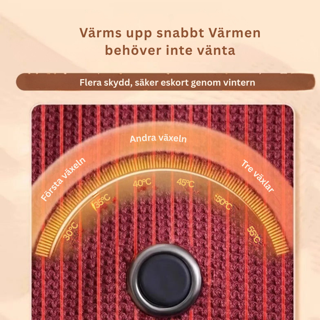 VärmeCloak™ – Sin henkilökohtainen lämmönlähde, missä ikinä olet